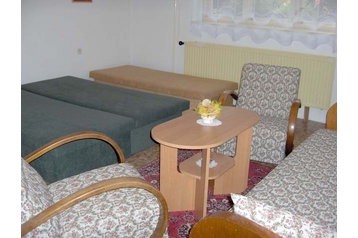 Słowacja Privát Żar / Žiar, Zewnątrz